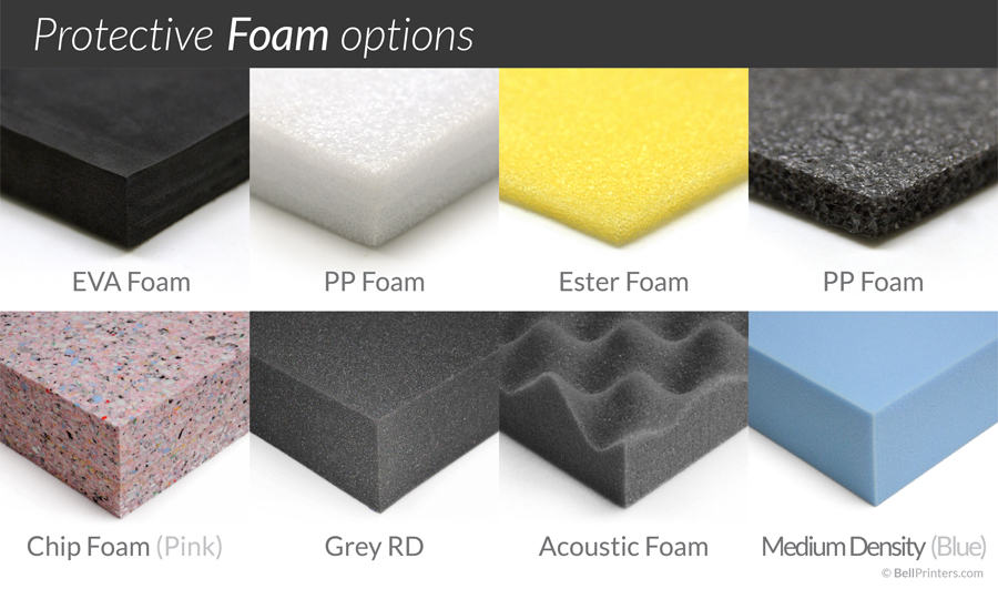 Foam-Infographic-PP-Ester-EVA